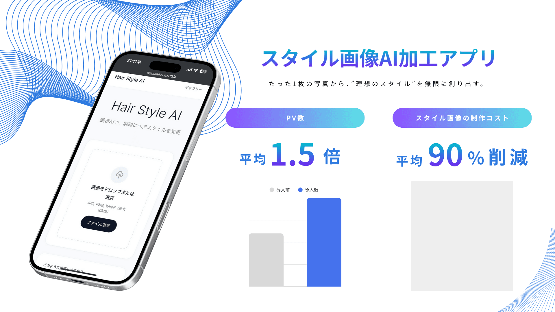 スタイル画像AI加工アプリのタイトルページ。たった1枚の写真から理想のスタイルを無限に創り出す機能と、PV数1.5倍、制作コスト90%削減の効果を提示。